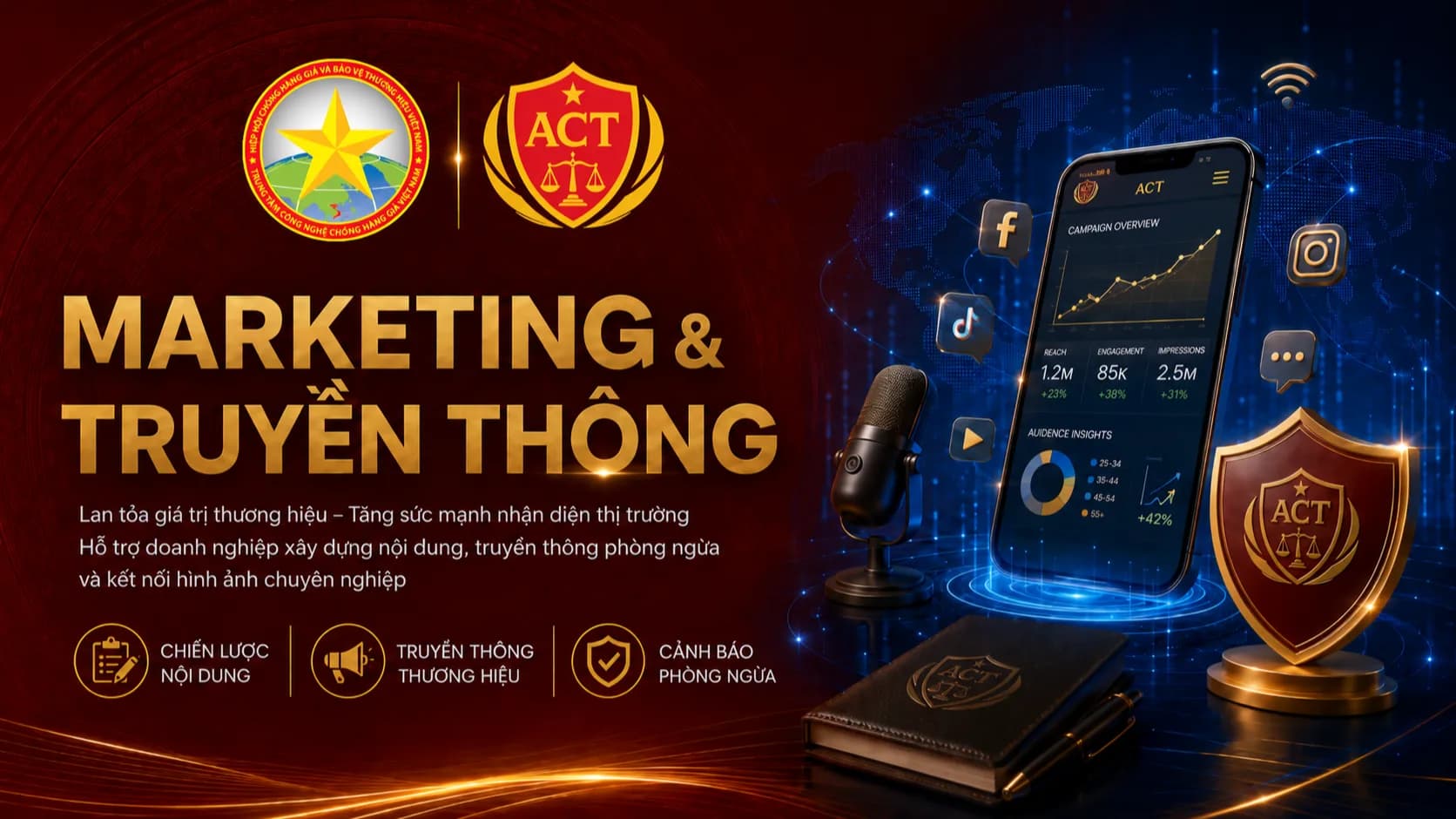 Marketing